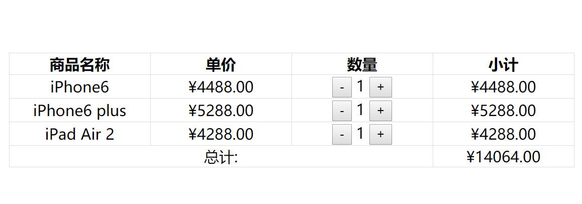购物车客户端
