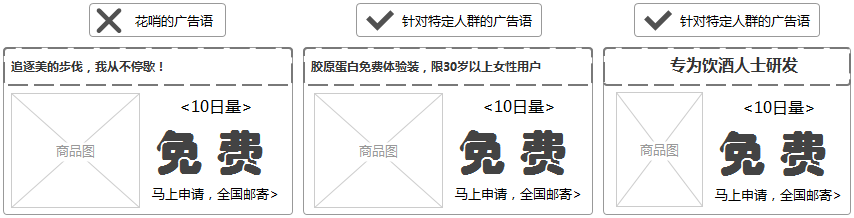 明确指定阅读群体