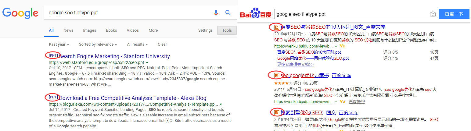 如何用Google和Baidu精确搜索PPT文档资料